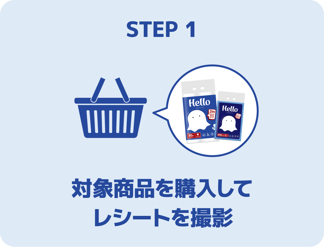 STEP 1 対象商品を購入してレシートを撮影